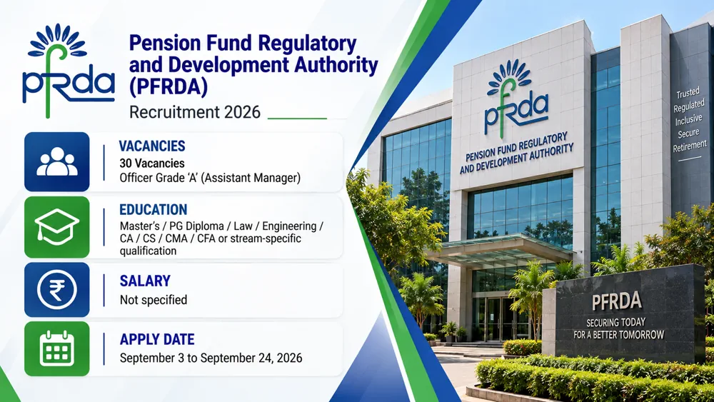 PFRDA Officer Grade A Recruitment 2026 Announced for 30 Assistant Manager Vacancies, Apply Online by September 24
