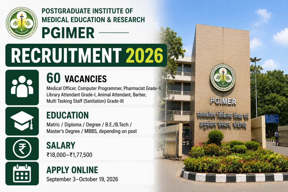 PGIMER Recruitment 2026: 60 Group A, B and C Vacancies, Apply Online From September 3