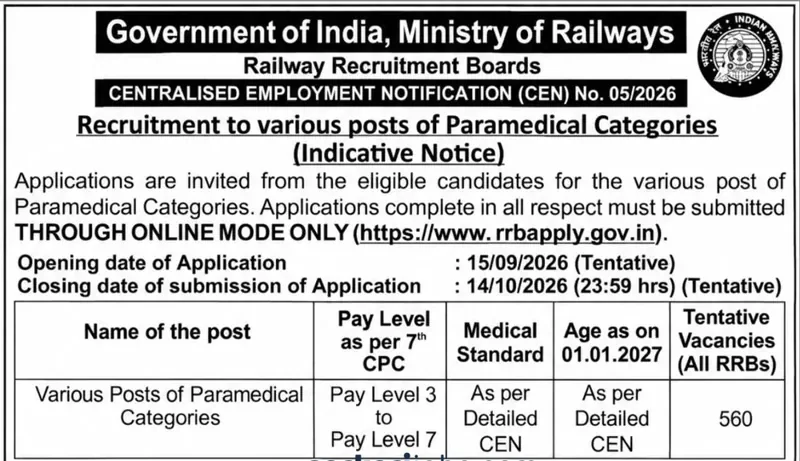 RRB Paramedical Recruitment 2026 Short Notice Out: 560 Vacancies Under CEN 05/2026, Apply Online From September 15
