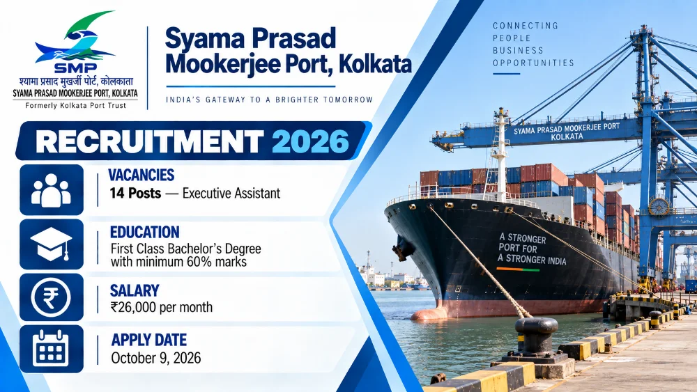 SMP Kolkata Recruitment 2026: 14 Executive Assistant Vacancies, Apply by October 9