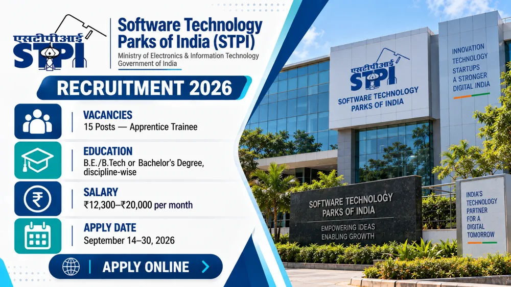 STPI Recruitment 2026 Notification Released for 15 Apprentice Trainee Vacancies, Apply Online by September 30