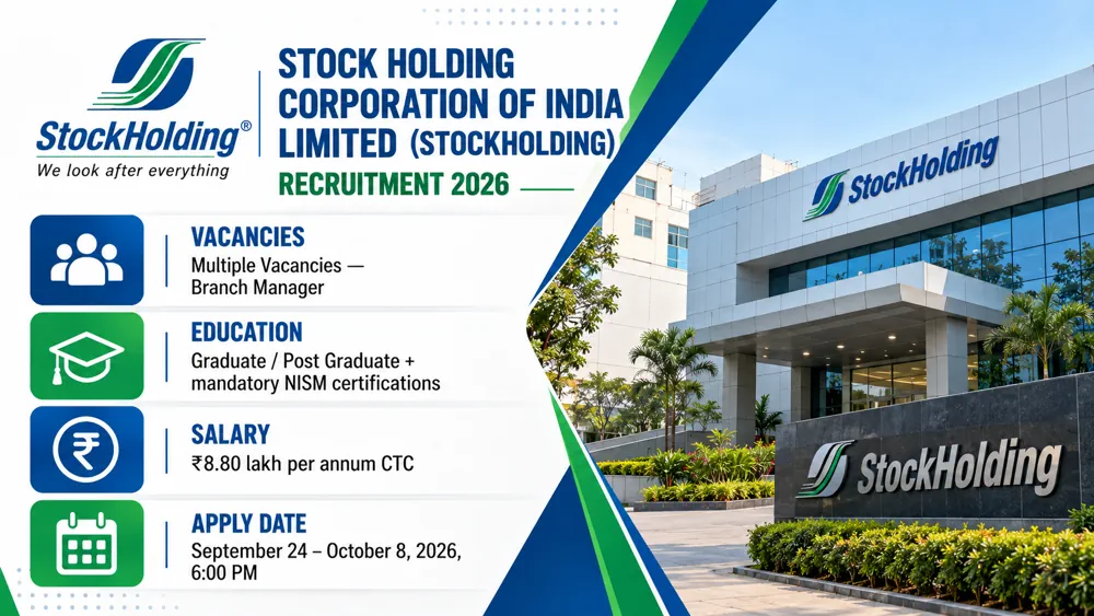StockHolding Branch Manager Recruitment 2026 Announced: Apply Online for Vacancies Across 6 Locations by October 8