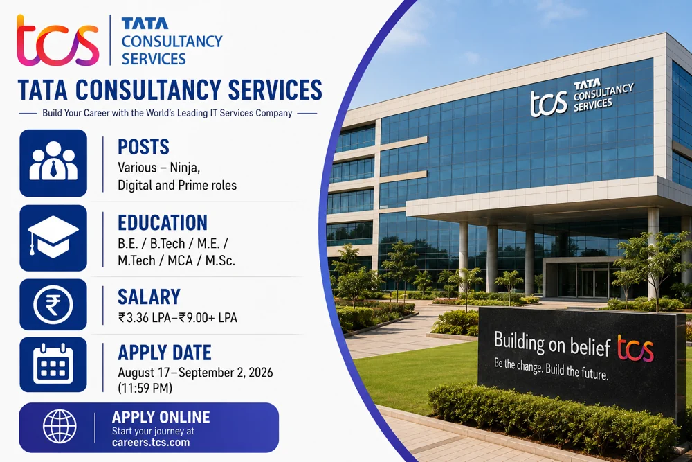 TCS NQT 2026 September Cycle: Applications Close September 2 for Ninja, Digital and Prime Roles