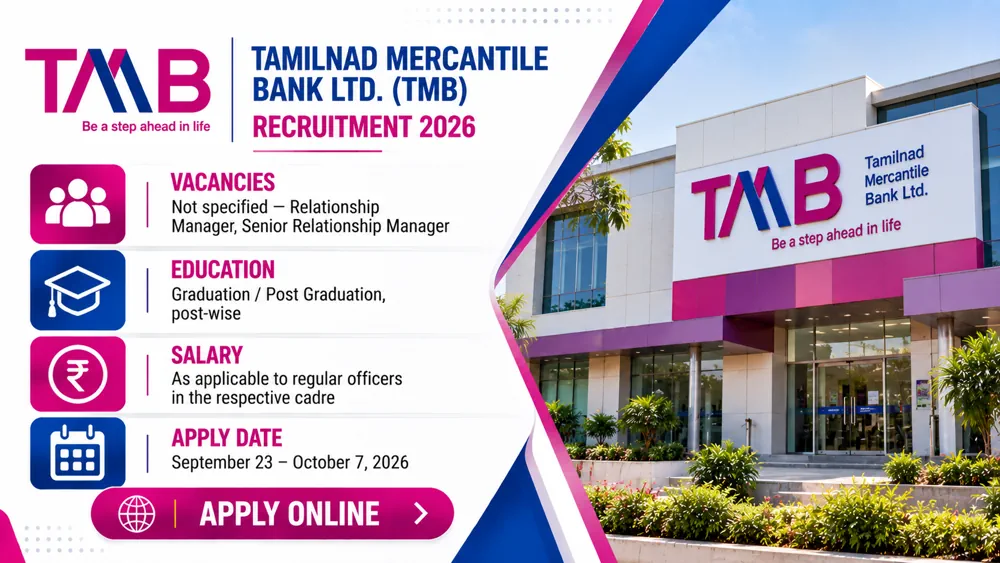 TMB Relationship Manager Recruitment 2026 Announced for RM & Senior RM Vacancies, Apply Online by October 7