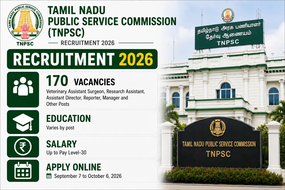 TNPSC CTSE Recruitment 2026 Announced for 170 Veterinary Assistant Surgeon, Research Assistant and Other, Apply by October 6