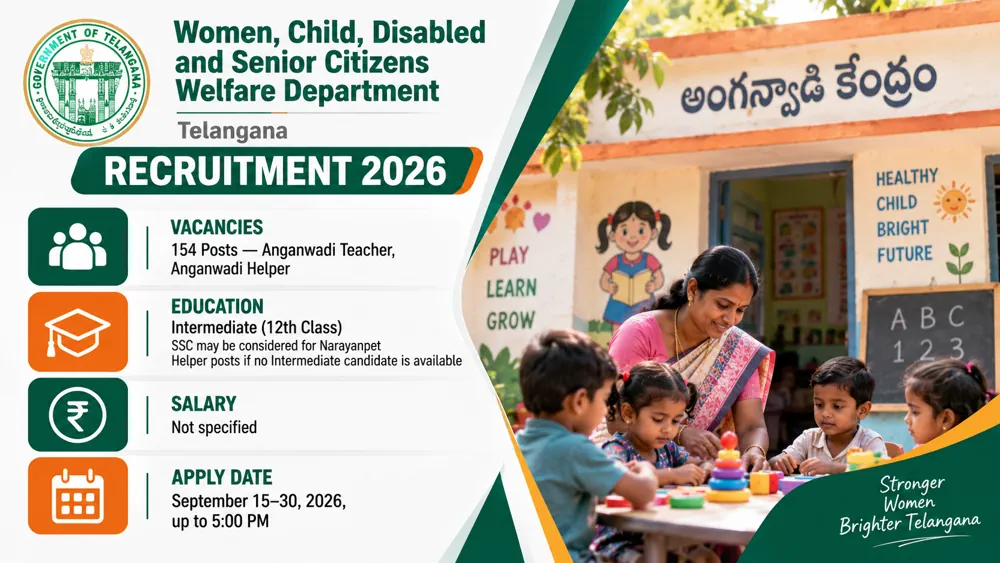Telangana Anganwadi Recruitment 2026 Notification Released for 154 Teacher and Helper Vacancies in Nirmal, Narayanpet