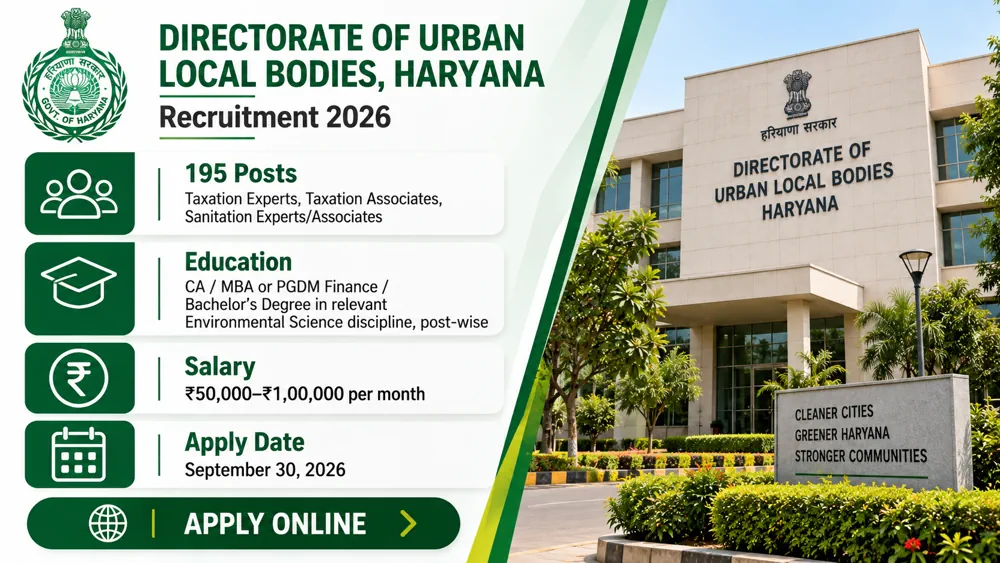 ULB Haryana Recruitment 2026: 195 Taxation and Sanitation Vacancies, Apply Online by September 30