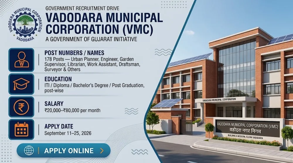 VMC Recruitment 2026 Announced: Apply to 178 Vacancies for Engineer, Work Assistant, Surveyor and Other Posts by September 25