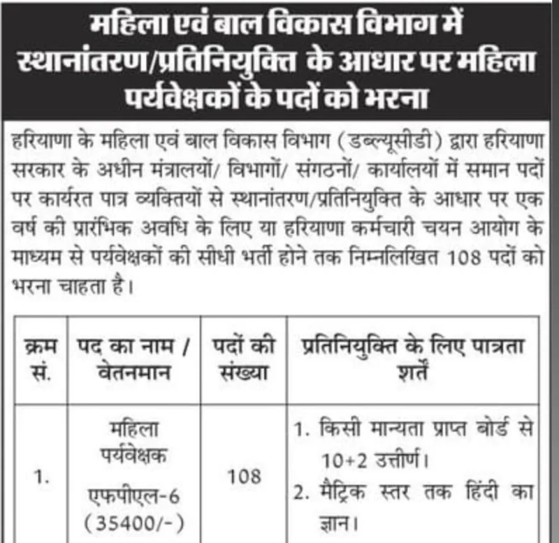 WCD Haryana Female Supervisor Recruitment 2026 Notification Released: Apply Offline to 108 Vacancies by September 2