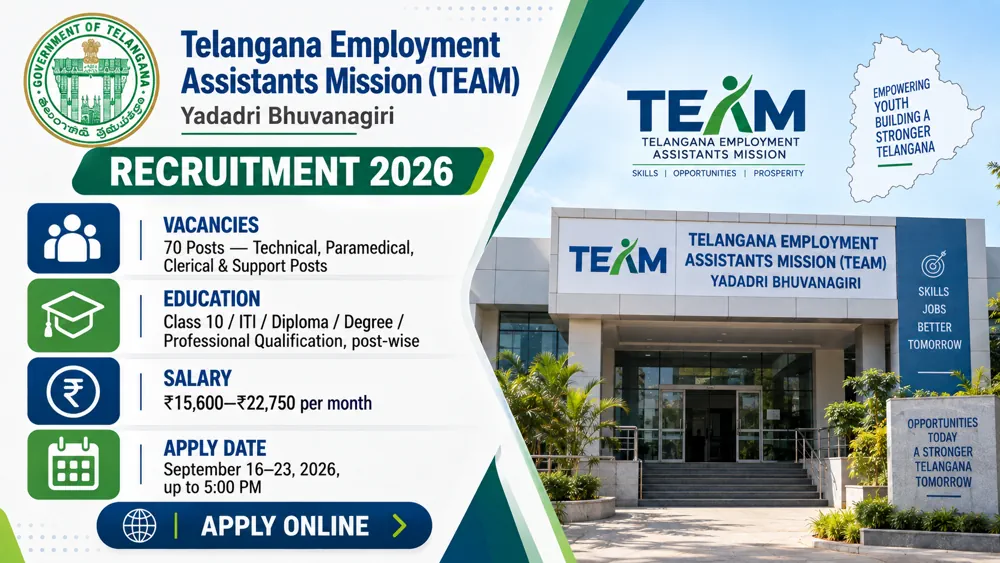 Yadadri Bhuvanagiri TEAM Recruitment 2026 Announced with 70 Outsourcing Vacancies, Apply by September 23