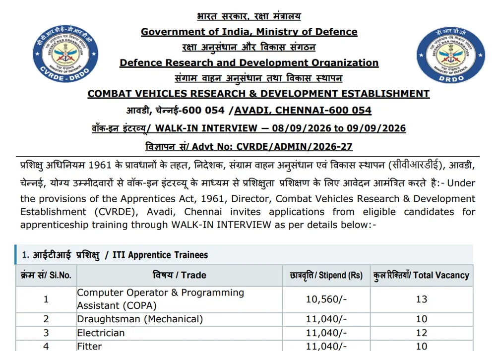 DRDO CVRDE Apprentice Recruitment 2026 Notice Out: Walk-Ins for 93 ITI Trainee Vacancies on September 8 and 9