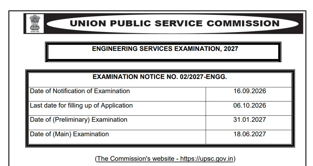 UPSC ESE Recruitment 2027 Notice Out for 480 Engineering Services Vacancies, Apply Online by October 6