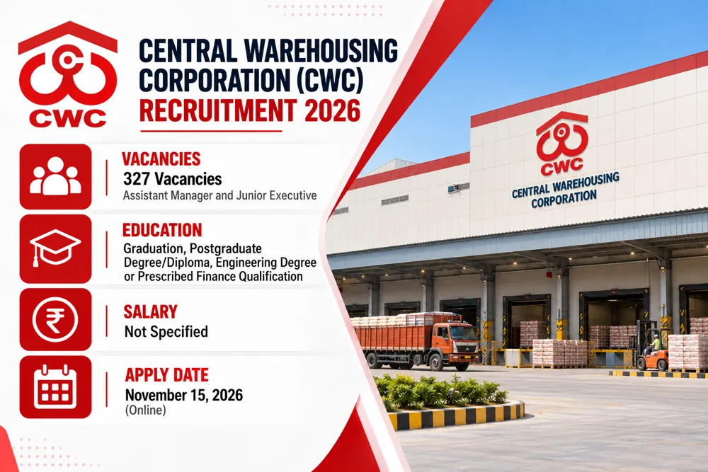 CWC Recruitment 2026 Notification Released: Apply Online for 327 Assistant Manager and Junior Executive Posts by November 15
