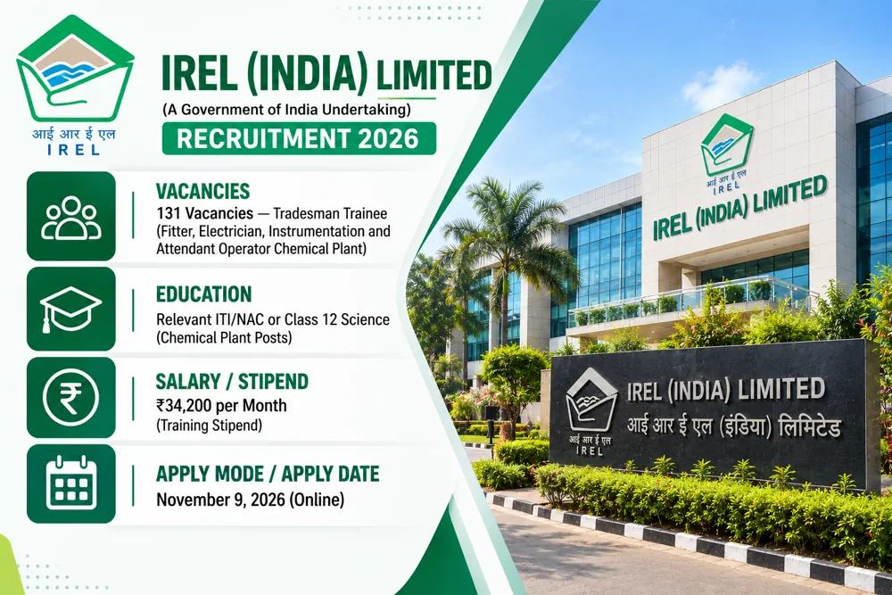 IREL Tradesman Trainee Recruitment 2026 Notice Out: Apply Online for 131 Posts by November 9