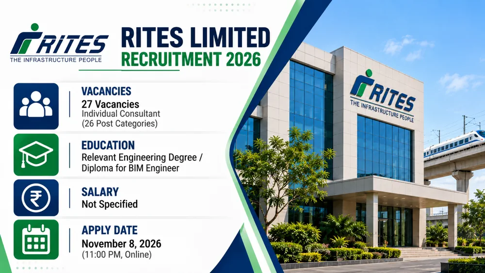 RITES Recruitment 2026 Notification Released for 27 Consultant Posts in Patna, Bihar, Apply by November 8
