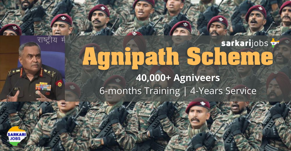 Agnipath Scheme 2022 Announced for Agniveers